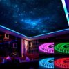 Світлодіодна стрічка OEM ST-12-5050-96-RGB-20, негерметична, 1м - image 2