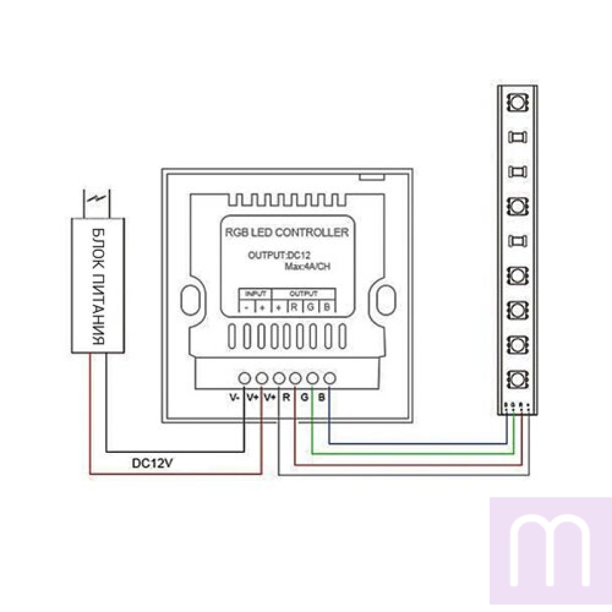 Контролер RGB OEM 12A-Touch white вбудований - image 2